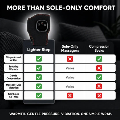 Lighter Step Ankle Massager